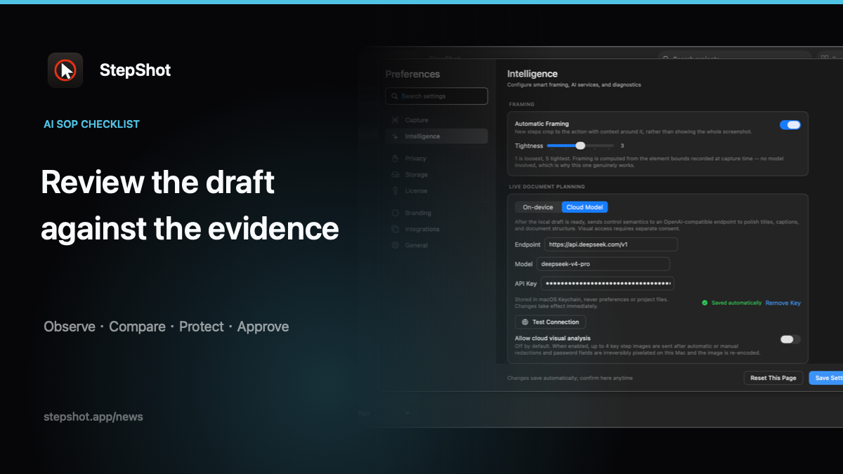 AI SOP generator review checklist for a StepShot workflow