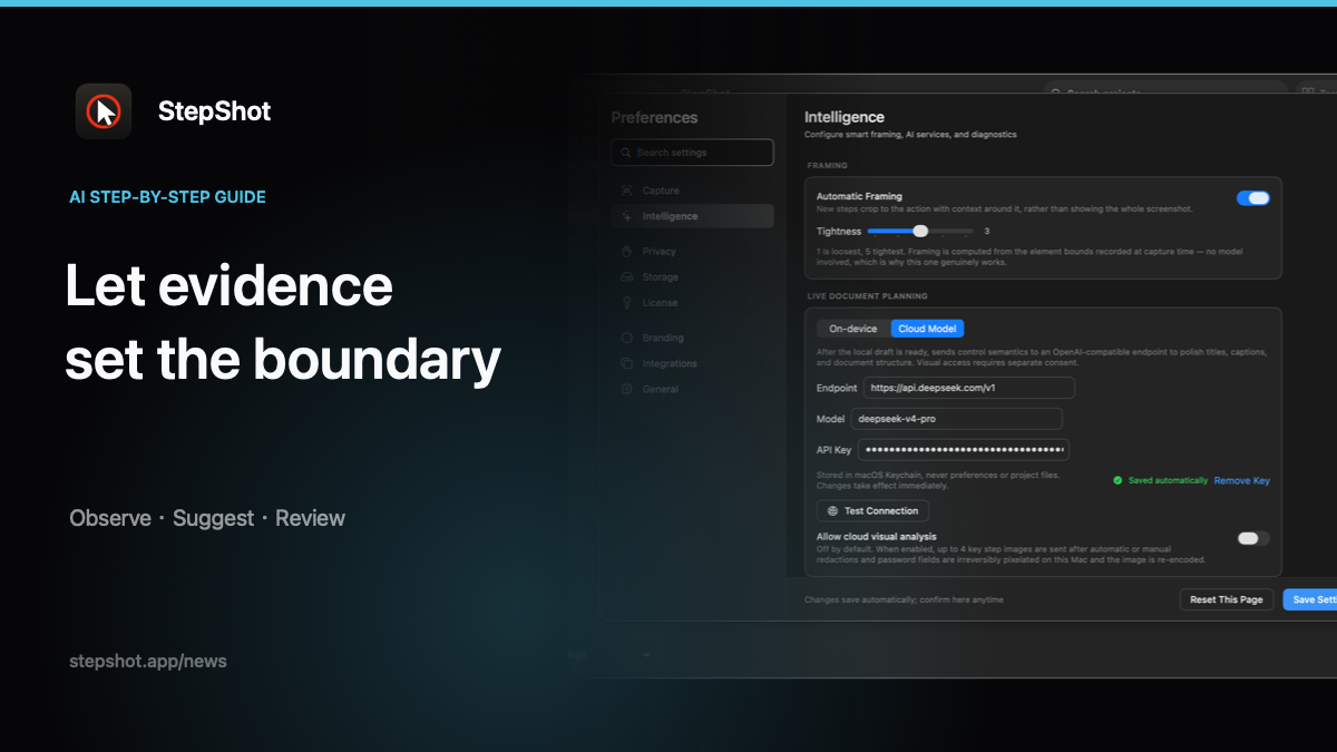 AI step-by-step guide with clear writing and evidence boundaries