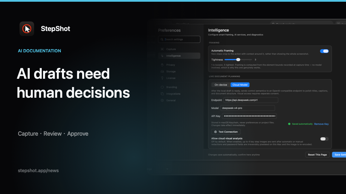 Human-reviewed AI documentation workflow built from captured evidence