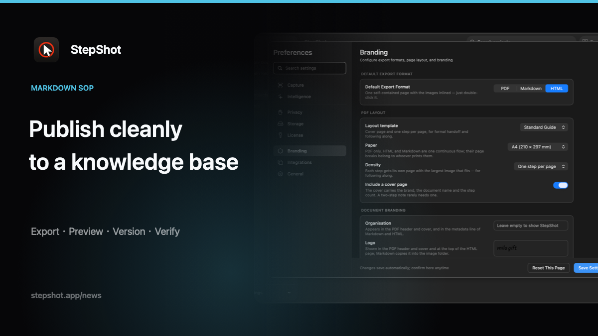 Markdown SOP publishing checklist for a knowledge base