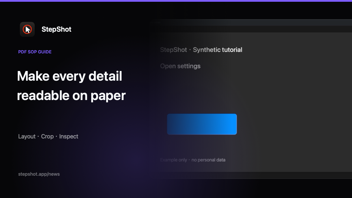 PDF SOP guide cover: make every detail readable